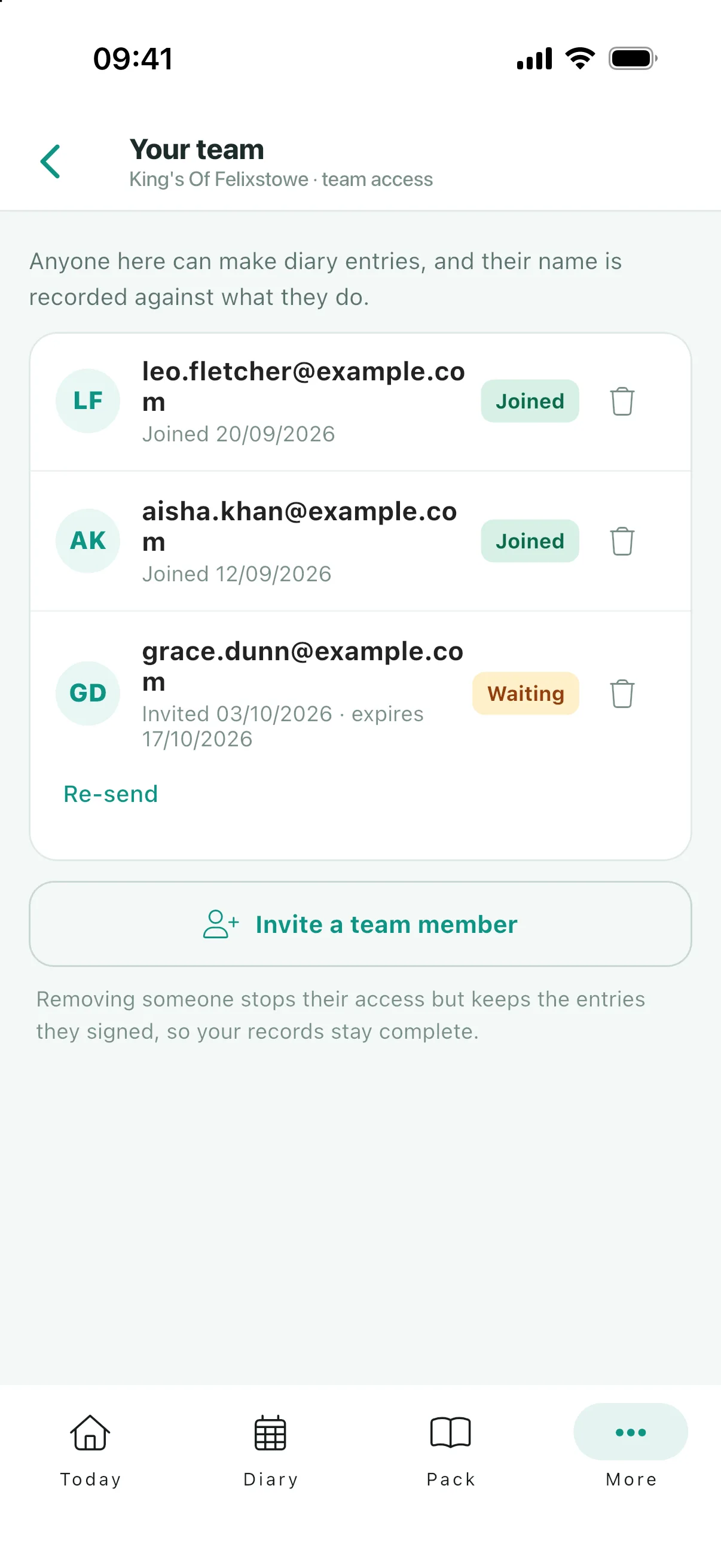 Your team: who has joined, who is still invited, and what each one can do
